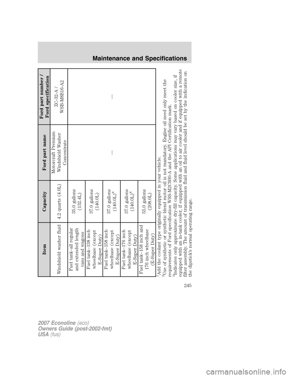 FORD E SERIES 2007 4.G Owners Manual Item Capacity Ford part nameFord part number /
Ford specification
Windshield washer fluid 4.2 quarts (4.0L)Motorcraft Premium
Windshield Washer
ConcentrateZC-32-A /
WSB-M8B16-A2
Fuel tank–all regula