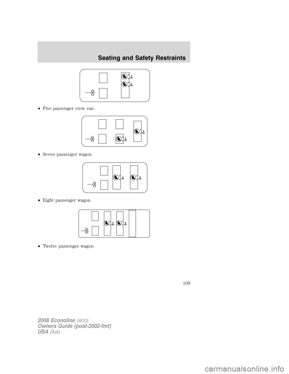 FORD E SERIES 2008 4.G Owners Manual •Five passenger crew van
•Seven passenger wagon
•Eight passenger wagon
•Twelve passenger wagon
2008 Econoline(eco)
Owners Guide (post-2002-fmt)
USA(fus)
Seating and Safety Restraints
109 FORD E SERIES 2008 4.G Owners Manual •Five passenger crew van
•Seven passenger wagon
•Eight passenger wagon
•Twelve passenger wagon
2008 Econoline(eco)
Owners Guide (post-2002-fmt)
USA(fus)
Seating and Safety Restraints
109