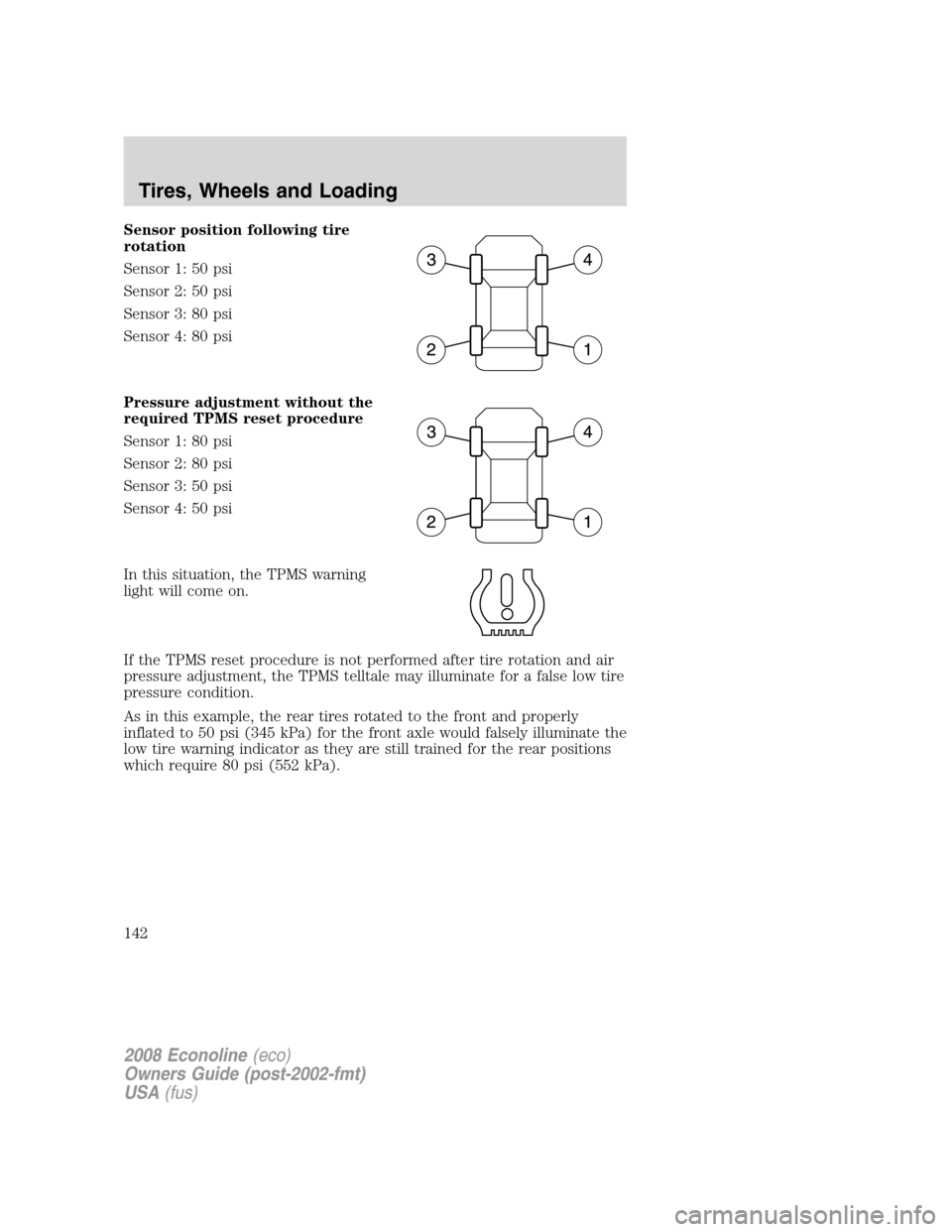 FORD E SERIES 2008 4.G Owners Manual Sensor position following tire
rotation
Sensor 1: 50 psi
Sensor 2: 50 psi
Sensor 3: 80 psi
Sensor 4: 80 psi
Pressure adjustment without the
required TPMS reset procedure
Sensor 1: 80 psi
Sensor 2: 80 FORD E SERIES 2008 4.G Owners Manual Sensor position following tire
rotation
Sensor 1: 50 psi
Sensor 2: 50 psi
Sensor 3: 80 psi
Sensor 4: 80 psi
Pressure adjustment without the
required TPMS reset procedure
Sensor 1: 80 psi
Sensor 2: 80