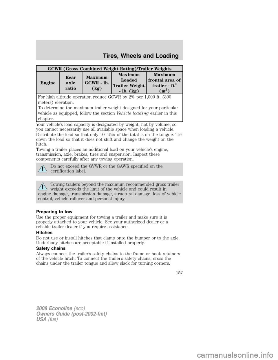 FORD E SERIES 2008 4.G Owners Manual GCWR (Gross Combined Weight Rating)/Trailer Weights
EngineRear
axle
ratioMaximum
GCWR - lb.
(kg)Maximum
Loaded
Trailer Weight
- lb. (kg)Maximum
frontal area of
trailer - ft
2
(m2)
For high altitude op FORD E SERIES 2008 4.G Owners Manual GCWR (Gross Combined Weight Rating)/Trailer Weights
EngineRear
axle
ratioMaximum
GCWR - lb.
(kg)Maximum
Loaded
Trailer Weight
- lb. (kg)Maximum
frontal area of
trailer - ft
2
(m2)
For high altitude op