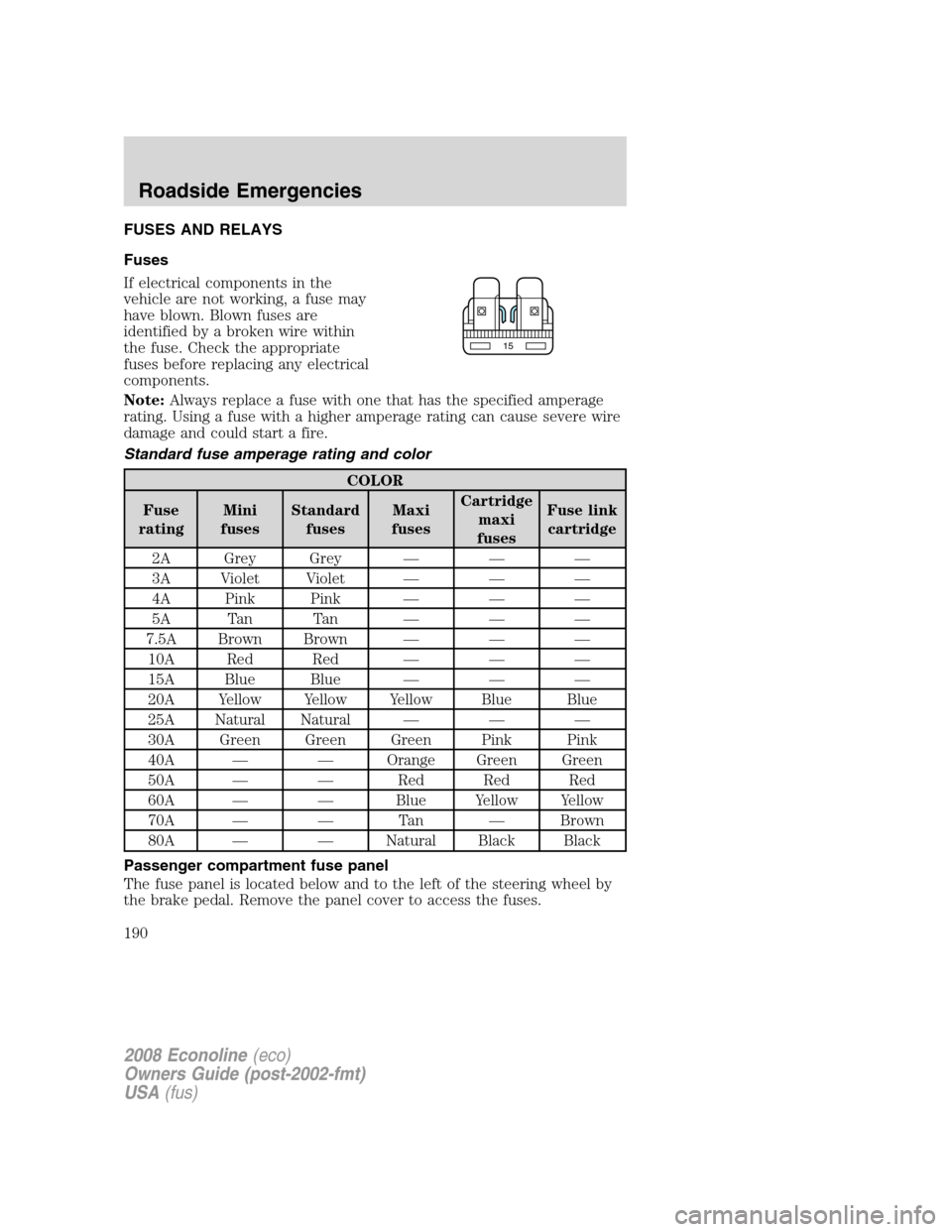 FORD E SERIES 2008 4.G Owners Manual FUSES AND RELAYS
Fuses
If electrical components in the
vehicle are not working, a fuse may
have blown. Blown fuses are
identified by a broken wire within
the fuse. Check the appropriate
fuses before r