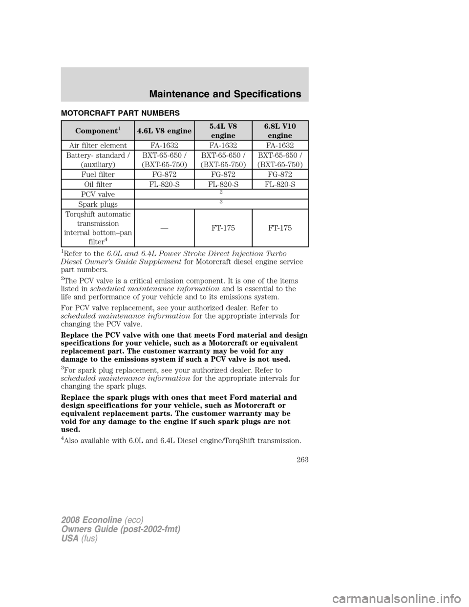 FORD E SERIES 2008 4.G Owners Manual MOTORCRAFT PART NUMBERS
Component14.6L V8 engine5.4L V8
engine6.8L V10
engine
Air filter element FA-1632 FA-1632 FA-1632
Battery- standard /
(auxiliary)BXT-65-650 /
(BXT-65-750)BXT-65-650 /
(BXT-65-75 FORD E SERIES 2008 4.G Owners Manual MOTORCRAFT PART NUMBERS
Component14.6L V8 engine5.4L V8
engine6.8L V10
engine
Air filter element FA-1632 FA-1632 FA-1632
Battery- standard /
(auxiliary)BXT-65-650 /
(BXT-65-750)BXT-65-650 /
(BXT-65-75