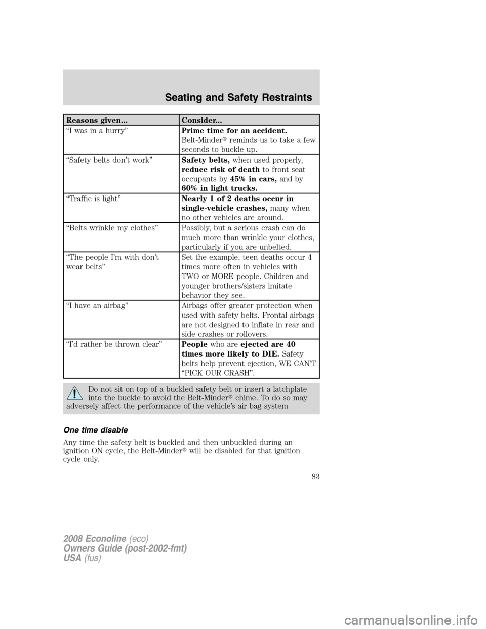 FORD E SERIES 2008 4.G Owners Manual Reasons given... Consider...
“I was in a hurry”Prime time for an accident.
Belt-Minderreminds us to take a few
seconds to buckle up.
“Safety belts don’t work”Safety belts,when used properly