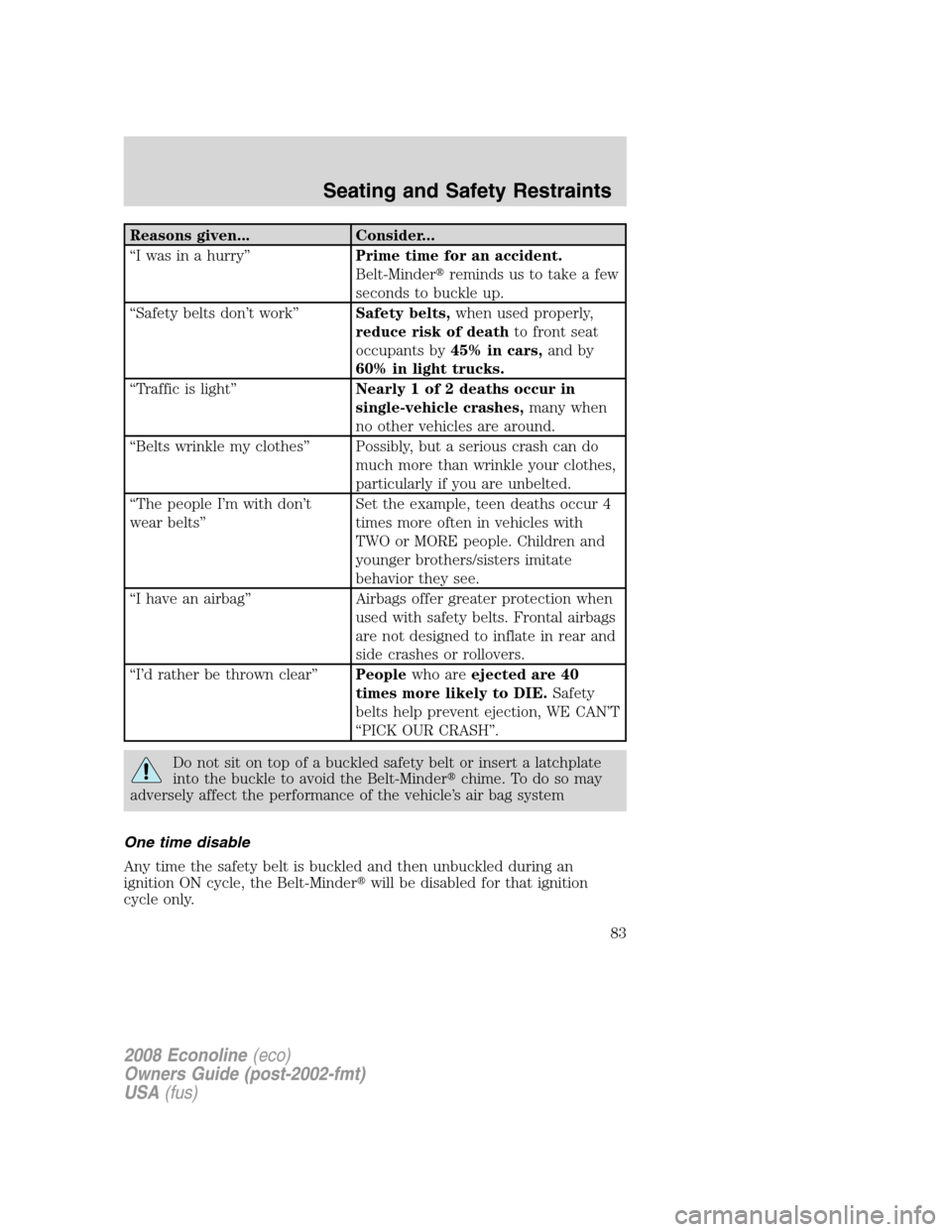 FORD E SERIES 2008 4.G Manual Online Reasons given... Consider...
“I was in a hurry”Prime time for an accident.
Belt-Minderreminds us to take a few
seconds to buckle up.
“Safety belts don’t work”Safety belts,when used properly