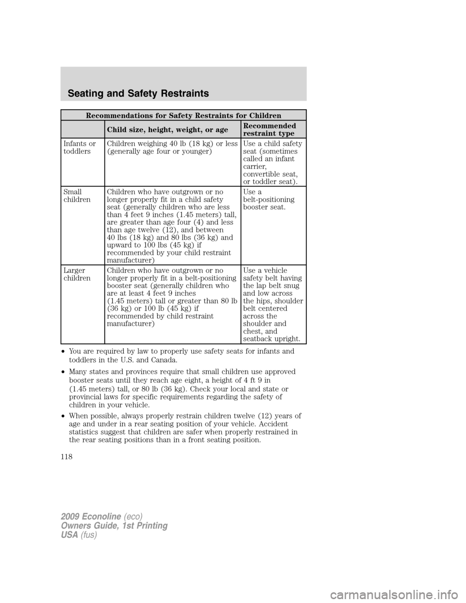 FORD E SERIES 2009 4.G Owners Manual Recommendations for Safety Restraints for Children
Child size, height, weight, or ageRecommended
restraint type
Infants or
toddlersChildren weighing 40 lb (18 kg) or less
(generally age four or younge FORD E SERIES 2009 4.G Owners Manual Recommendations for Safety Restraints for Children
Child size, height, weight, or ageRecommended
restraint type
Infants or
toddlersChildren weighing 40 lb (18 kg) or less
(generally age four or younge