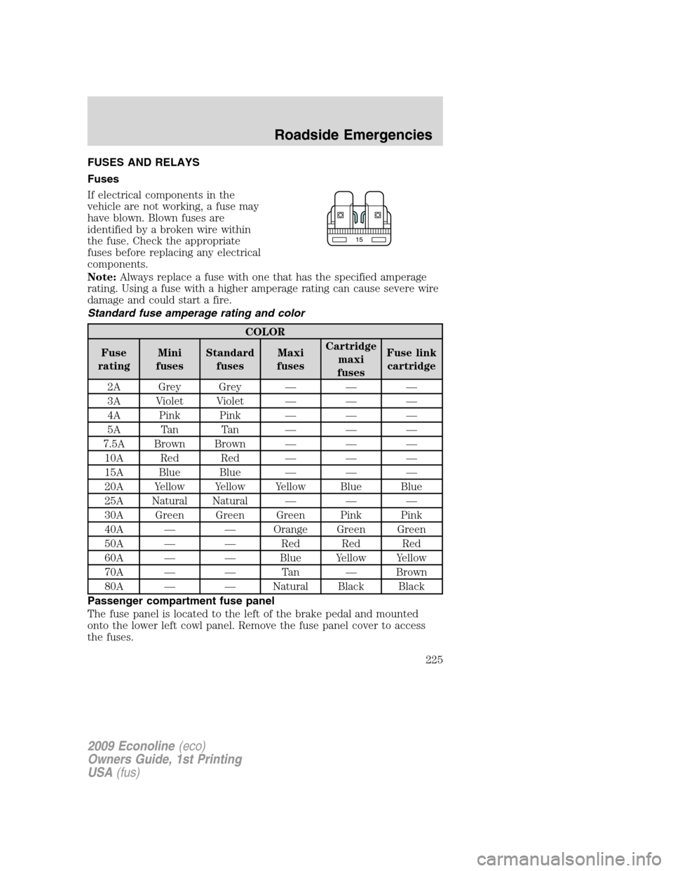 FORD E SERIES 2009 4.G Owners Manual FUSES AND RELAYS
Fuses
If electrical components in the
vehicle are not working, a fuse may
have blown. Blown fuses are
identified by a broken wire within
the fuse. Check the appropriate
fuses before r FORD E SERIES 2009 4.G Owners Manual FUSES AND RELAYS
Fuses
If electrical components in the
vehicle are not working, a fuse may
have blown. Blown fuses are
identified by a broken wire within
the fuse. Check the appropriate
fuses before r