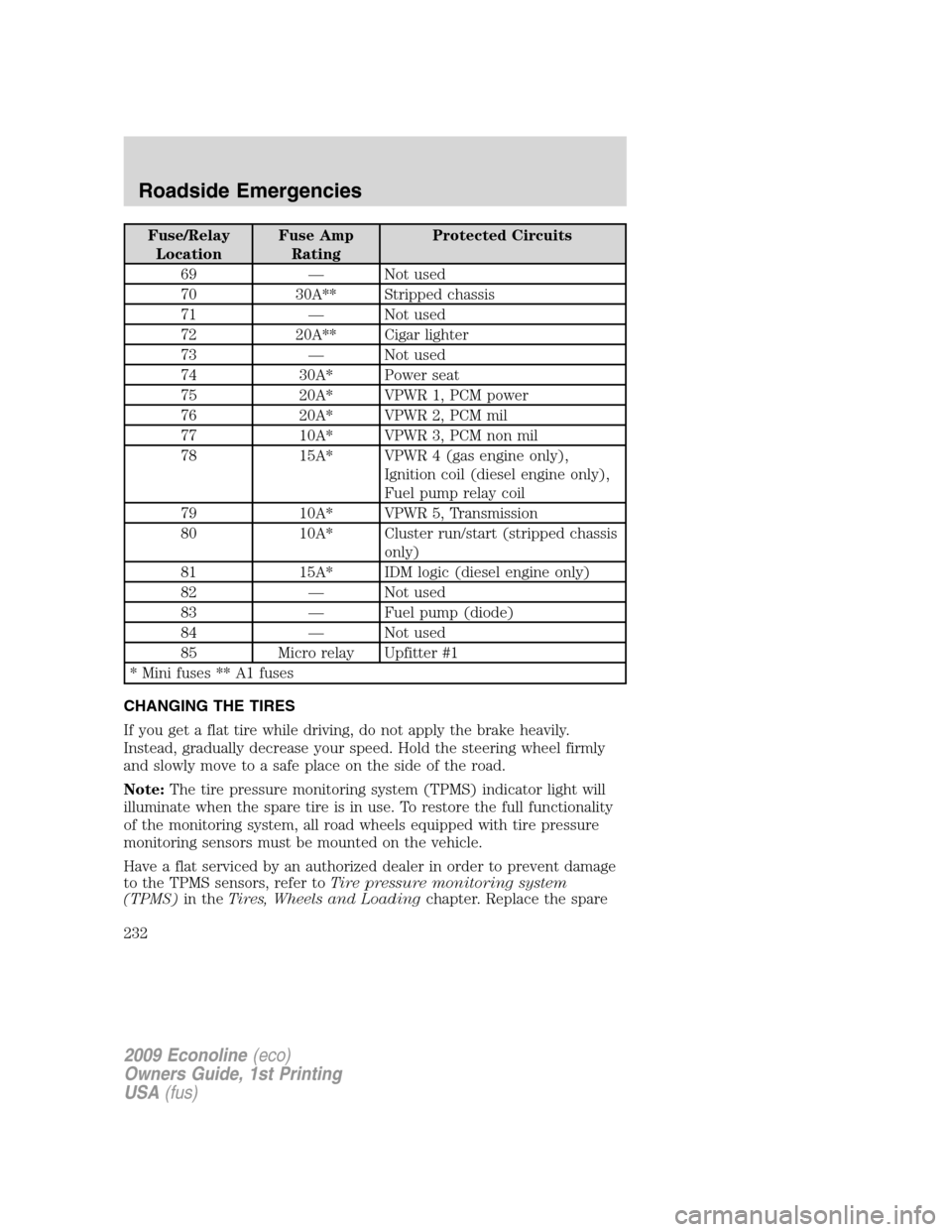 FORD E SERIES 2009 4.G User Guide Fuse/Relay
LocationFuse Amp
RatingProtected Circuits
69 — Not used
70 30A** Stripped chassis
71 — Not used
72 20A** Cigar lighter
73 — Not used
74 30A* Power seat
75 20A* VPWR 1, PCM power
76 20