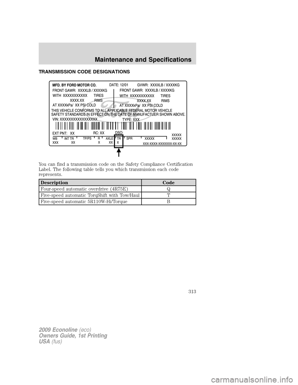 FORD E SERIES 2009 4.G Owners Manual TRANSMISSION CODE DESIGNATIONS
You can find a transmission code on the Safety Compliance Certification
Label. The following table tells you which transmission each code
represents.
Description Code
Fo