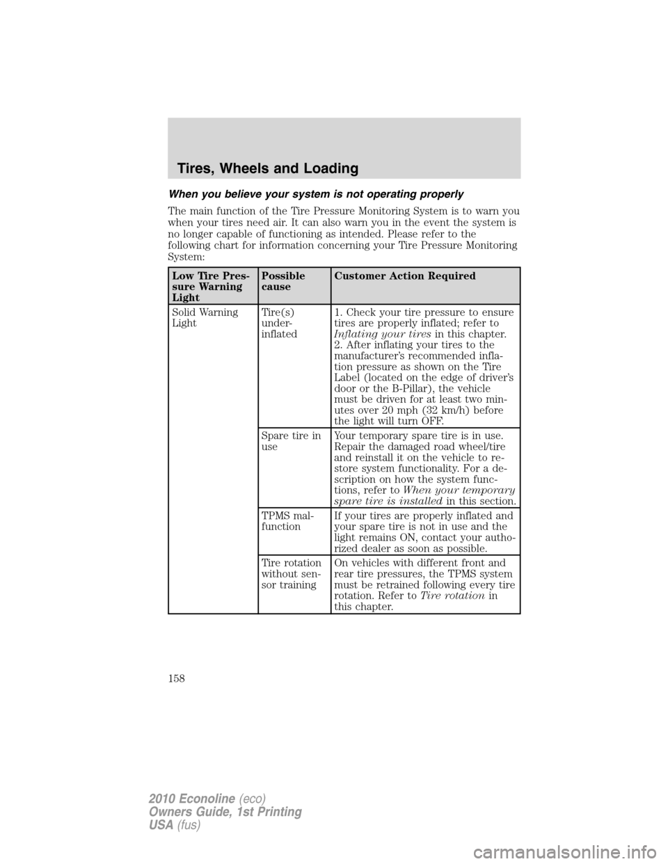 FORD E SERIES 2010 4.G Owners Manual When you believe your system is not operating properly
The main function of the Tire Pressure Monitoring System is to warn you
when your tires need air. It can also warn you in the event the system is