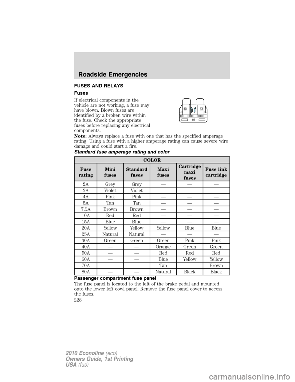FORD E SERIES 2010 4.G Owners Manual FUSES AND RELAYS
Fuses
If electrical components in the
vehicle are not working, a fuse may
have blown. Blown fuses are
identified by a broken wire within
the fuse. Check the appropriate
fuses before r