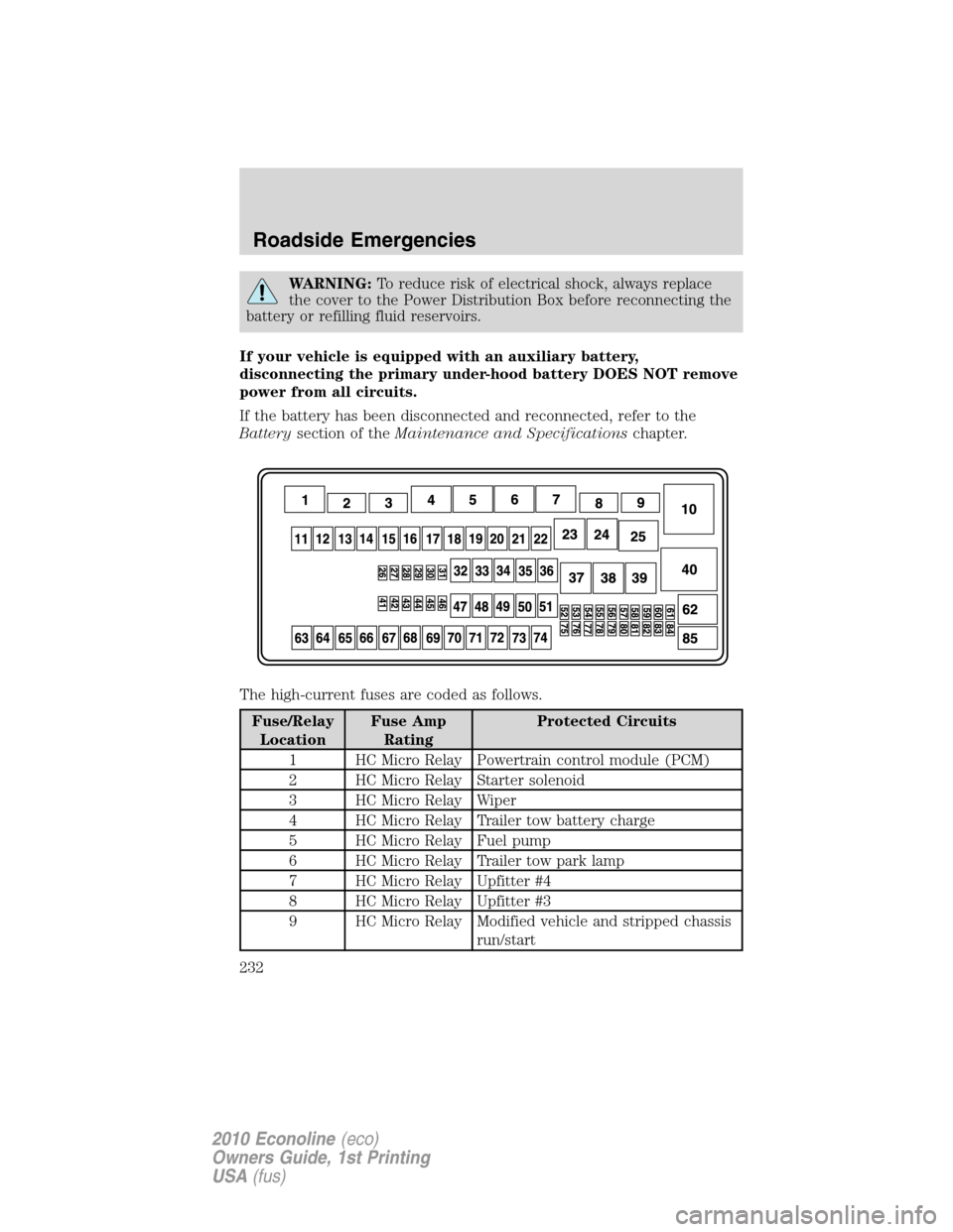 FORD E SERIES 2010 4.G Owners Manual WARNING:To reduce risk of electrical shock, always replace
the cover to the Power Distribution Box before reconnecting the
battery or refilling fluid reservoirs.
If your vehicle is equipped with an au