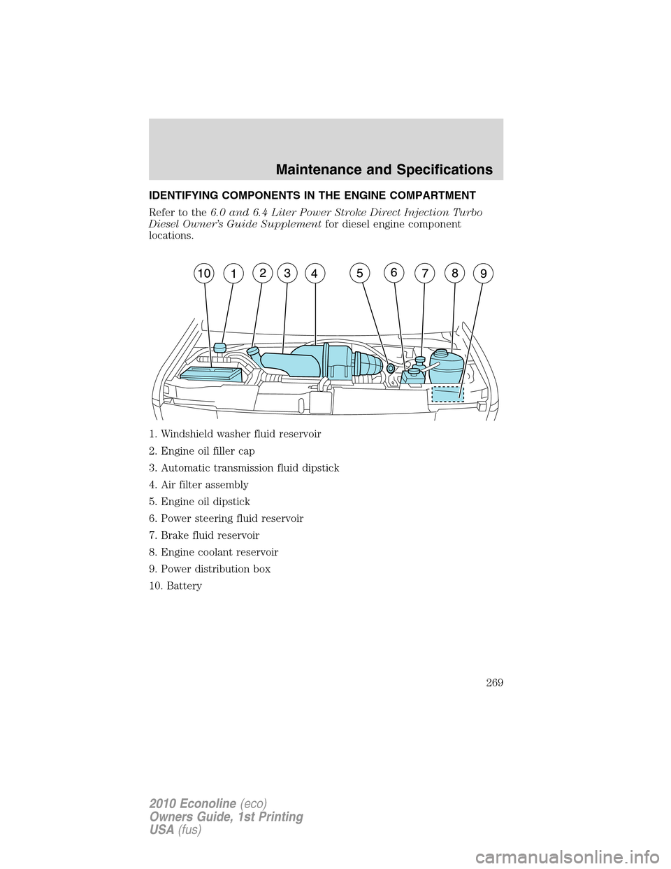 FORD E SERIES 2010 4.G Owners Manual IDENTIFYING COMPONENTS IN THE ENGINE COMPARTMENT
Refer to the6.0 and 6.4 Liter Power Stroke Direct Injection Turbo
Diesel Owner’s Guide Supplementfor diesel engine component
locations.
1. Windshield