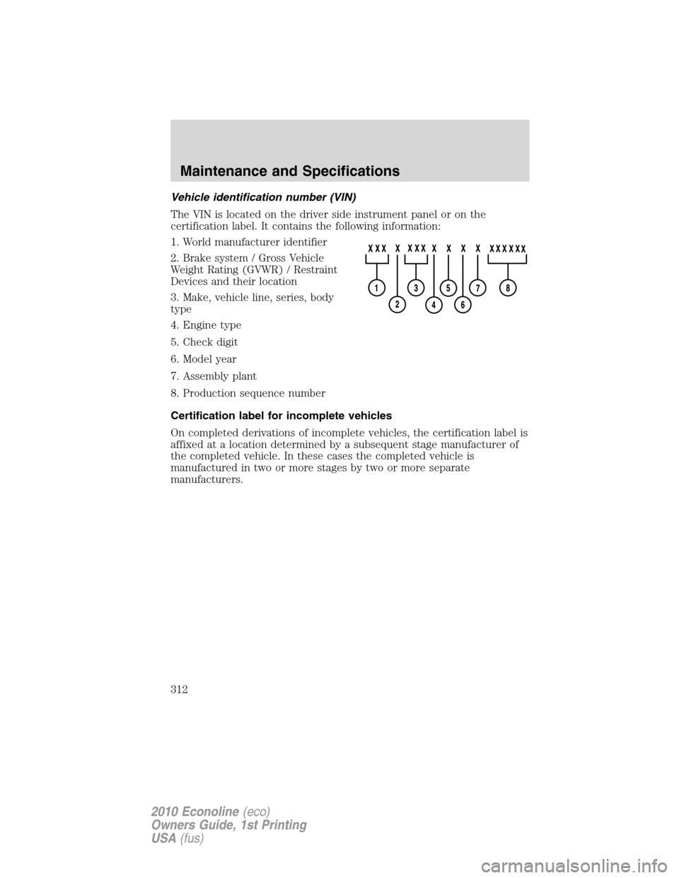 FORD E SERIES 2010 4.G Owners Manual Vehicle identification number (VIN)
The VIN is located on the driver side instrument panel or on the
certification label. It contains the following information:
1. World manufacturer identifier
2. Bra FORD E SERIES 2010 4.G Owners Manual Vehicle identification number (VIN)
The VIN is located on the driver side instrument panel or on the
certification label. It contains the following information:
1. World manufacturer identifier
2. Bra