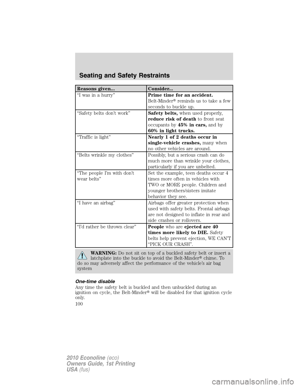 FORD E SERIES 2010 4.G Owners Manual Reasons given... Consider...
“I was in a hurry”Prime time for an accident.
Belt-Minderreminds us to take a few
seconds to buckle up.
“Safety belts don’t work”Safety belts,when used properly