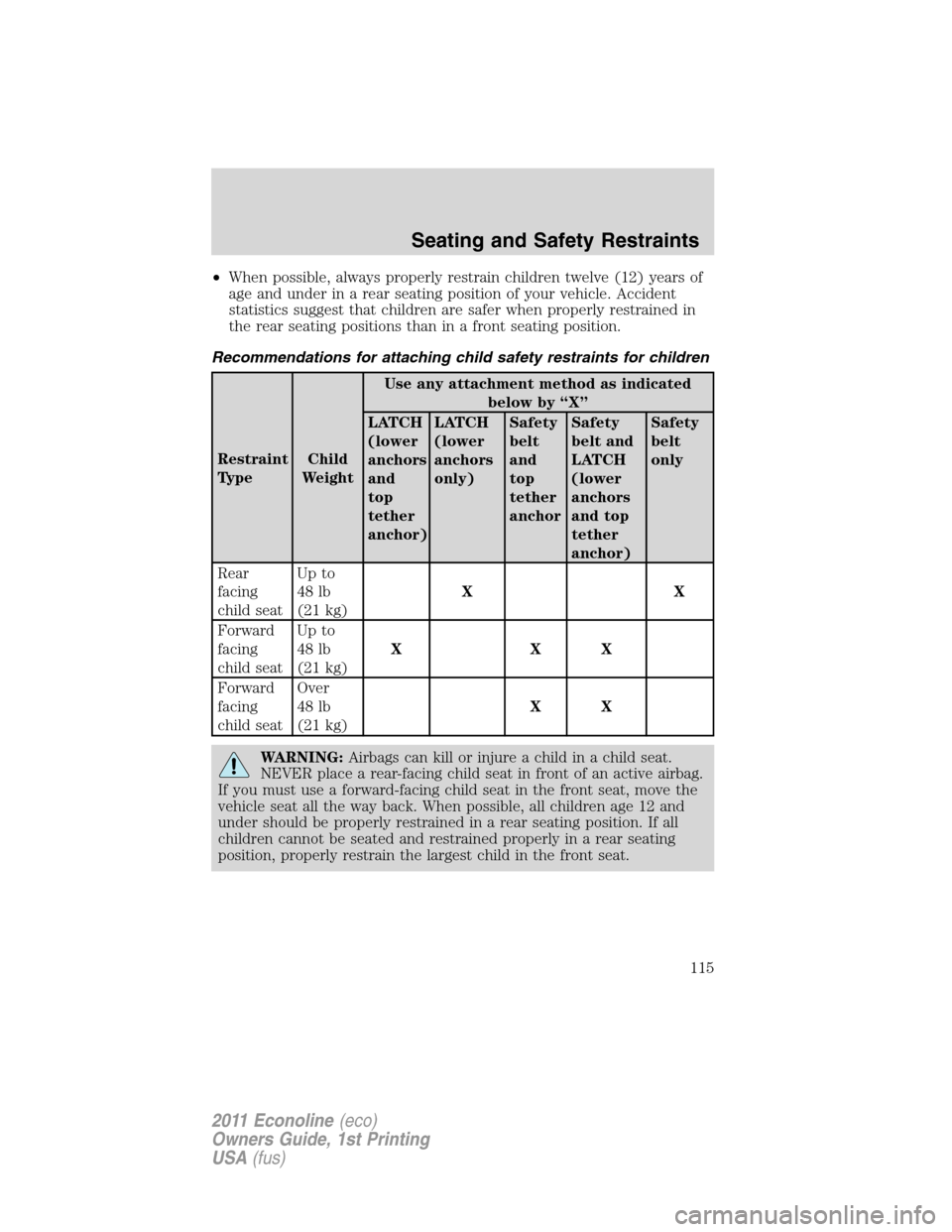 FORD E SERIES 2011 4.G Owners Manual •When possible, always properly restrain children twelve (12) years of
age and under in a rear seating position of your vehicle. Accident
statistics suggest that children are safer when properly res FORD E SERIES 2011 4.G Owners Manual •When possible, always properly restrain children twelve (12) years of
age and under in a rear seating position of your vehicle. Accident
statistics suggest that children are safer when properly res