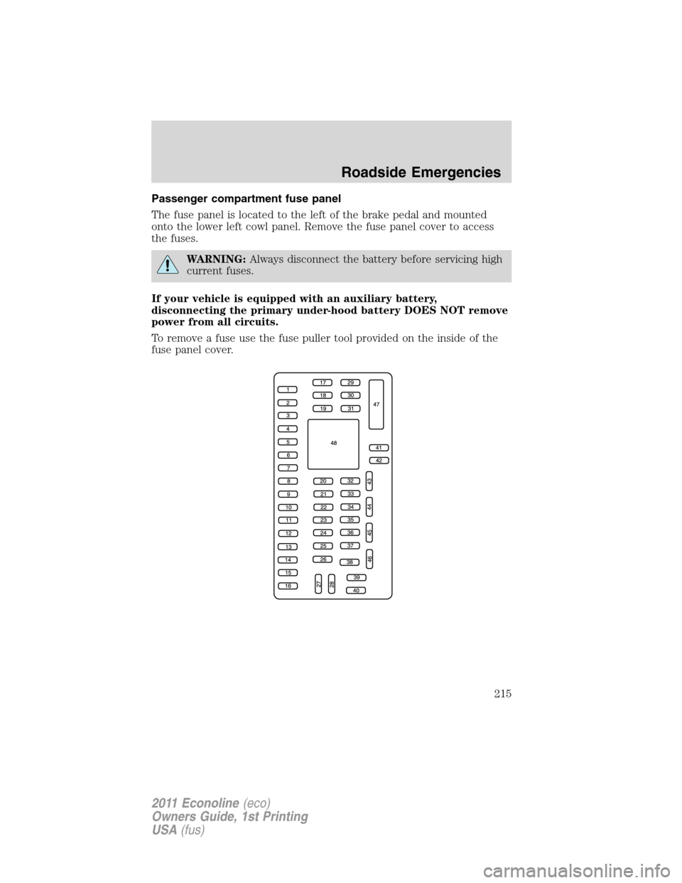 FORD E SERIES 2011 4.G Owners Manual Passenger compartment fuse panel
The fuse panel is located to the left of the brake pedal and mounted
onto the lower left cowl panel. Remove the fuse panel cover to access
the fuses.
WARNING:Always di