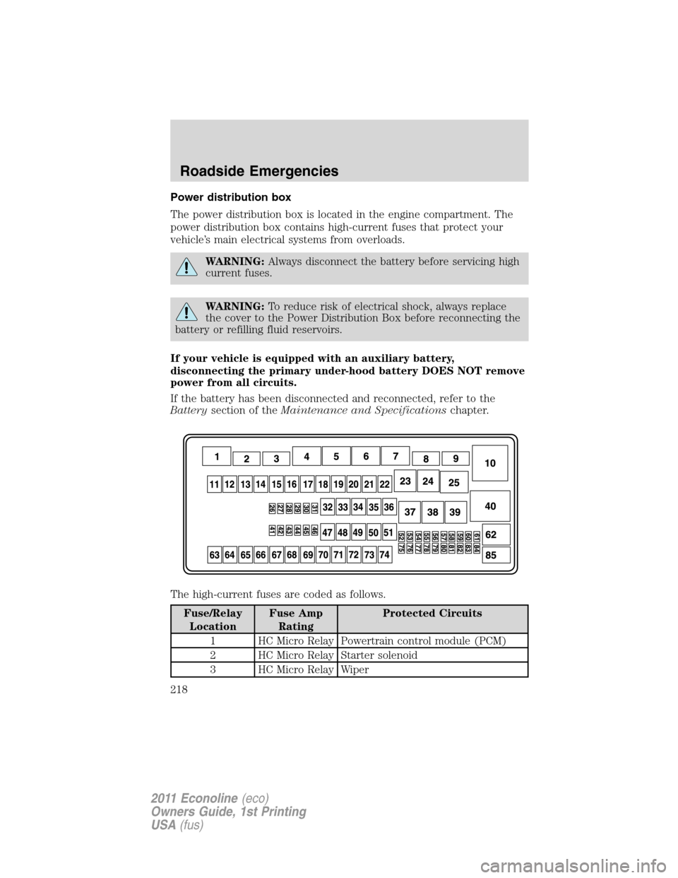 FORD E SERIES 2011 4.G Owners Manual Power distribution box
The power distribution box is located in the engine compartment. The
power distribution box contains high-current fuses that protect your
vehicle’s main electrical systems fro