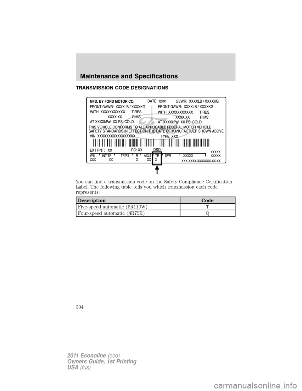 FORD E SERIES 2011 4.G Owners Manual TRANSMISSION CODE DESIGNATIONS
You can find a transmission code on the Safety Compliance Certification
Label. The following table tells you which transmission each code
represents.
Description Code
Fi FORD E SERIES 2011 4.G Owners Manual TRANSMISSION CODE DESIGNATIONS
You can find a transmission code on the Safety Compliance Certification
Label. The following table tells you which transmission each code
represents.
Description Code
Fi