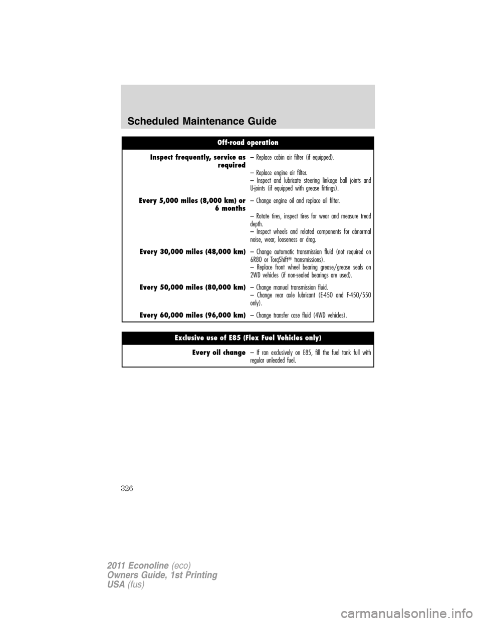 FORD E SERIES 2011 4.G Owners Manual Off-road operation
Inspect frequently, service as
required– Replace cabin air filter (if equipped).
– Replace engine air filter.
– Inspect and lubricate steering linkage ball joints and
U-joints FORD E SERIES 2011 4.G Owners Manual Off-road operation
Inspect frequently, service as
required– Replace cabin air filter (if equipped).
– Replace engine air filter.
– Inspect and lubricate steering linkage ball joints and
U-joints