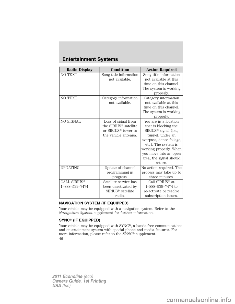 FORD E SERIES 2011 4.G Owners Manual Radio Display Condition Action Required
NO TEXT Song title information
not available.Song title information
not available at this
time on this channel.
The system is working
properly.
NO TEXT Category