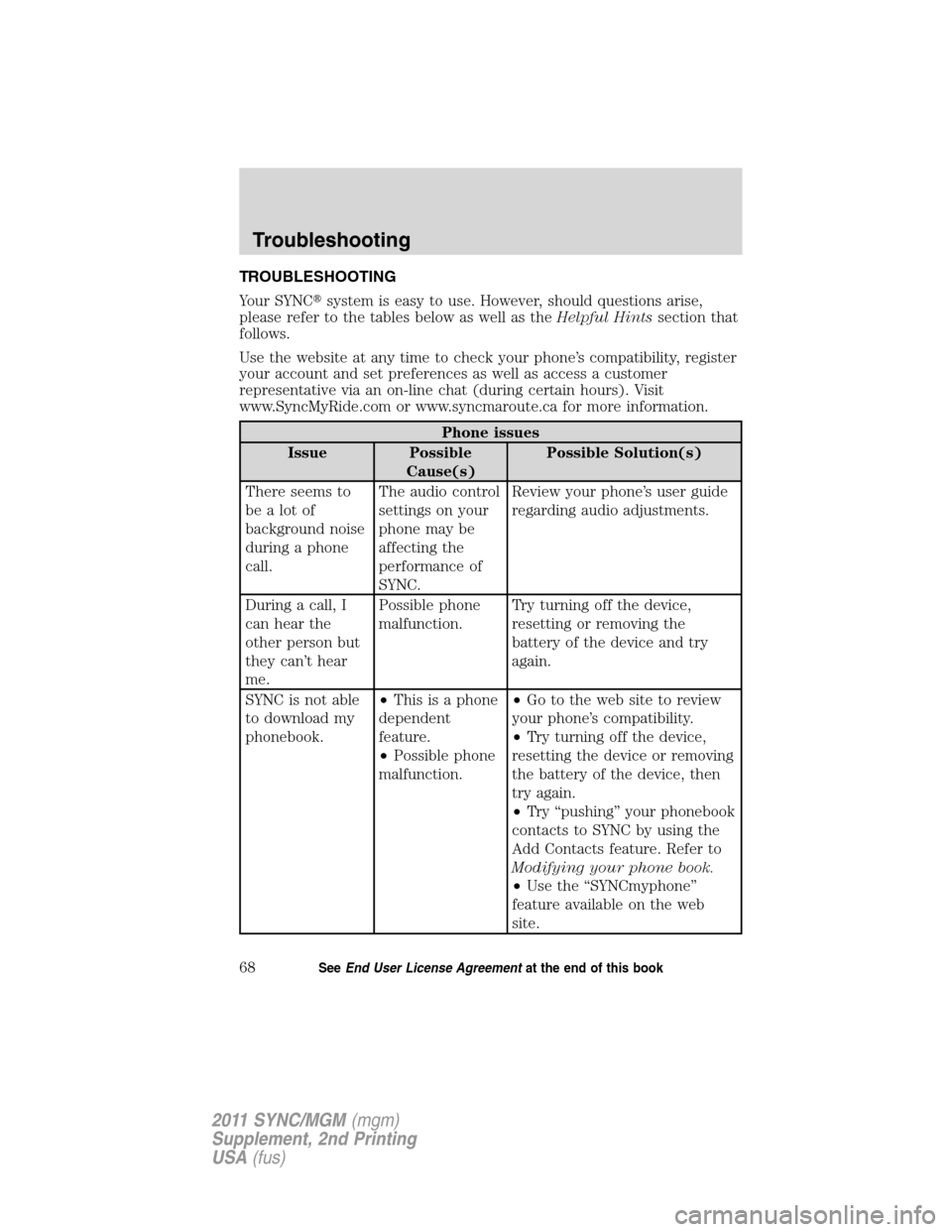 FORD E SERIES 2011 4.G Quick Reference Guide TROUBLESHOOTING
Your SYNCsystem is easy to use. However, should questions arise,
please refer to the tables below as well as theHelpful Hintssection that
follows.
Use the website at any time to check