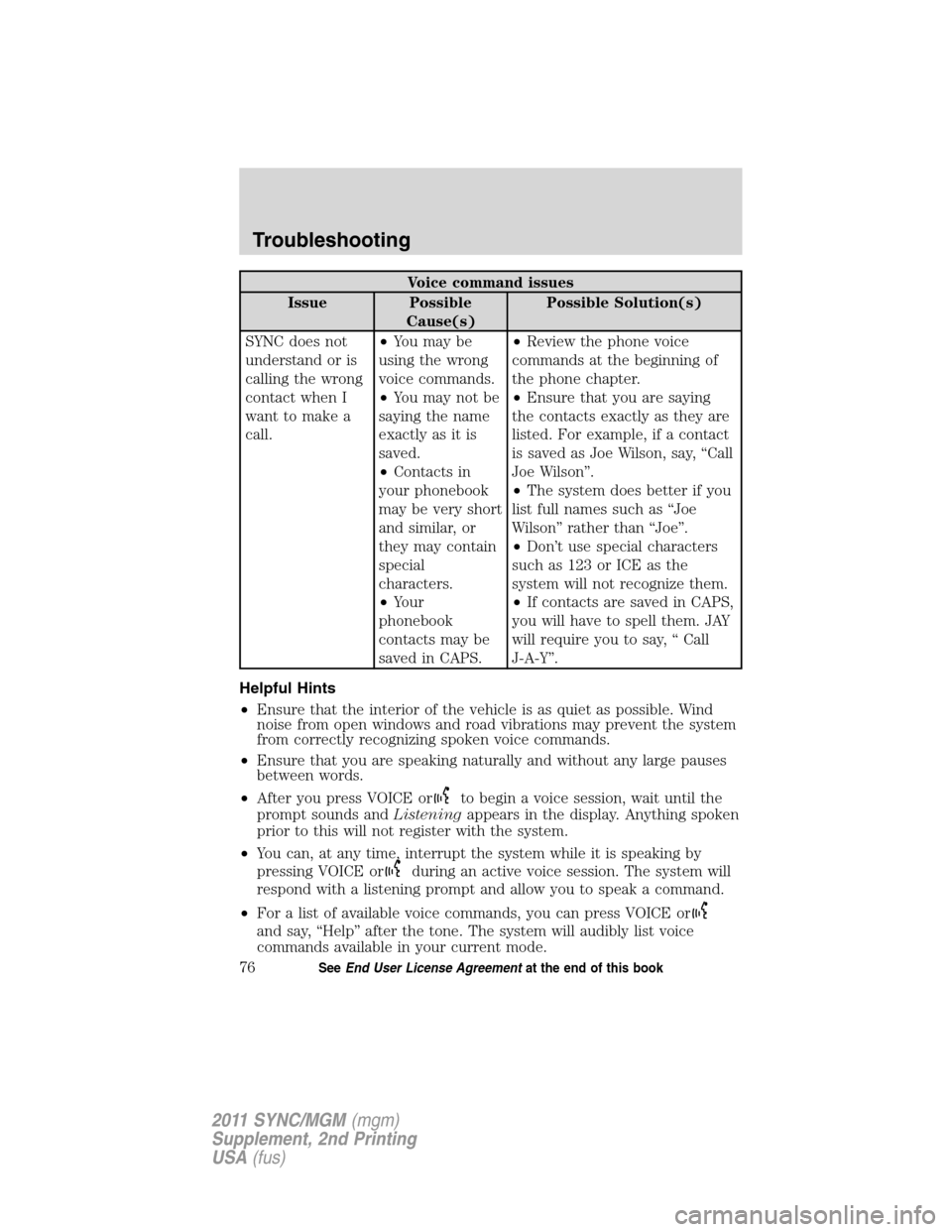 FORD E SERIES 2011 4.G Quick Reference Guide Voice command issues
Issue Possible
Cause(s)Possible Solution(s)
SYNC does not
understand or is
calling the wrong
contact when I
want to make a
call.•You may be
using the wrong
voice commands.
•Yo