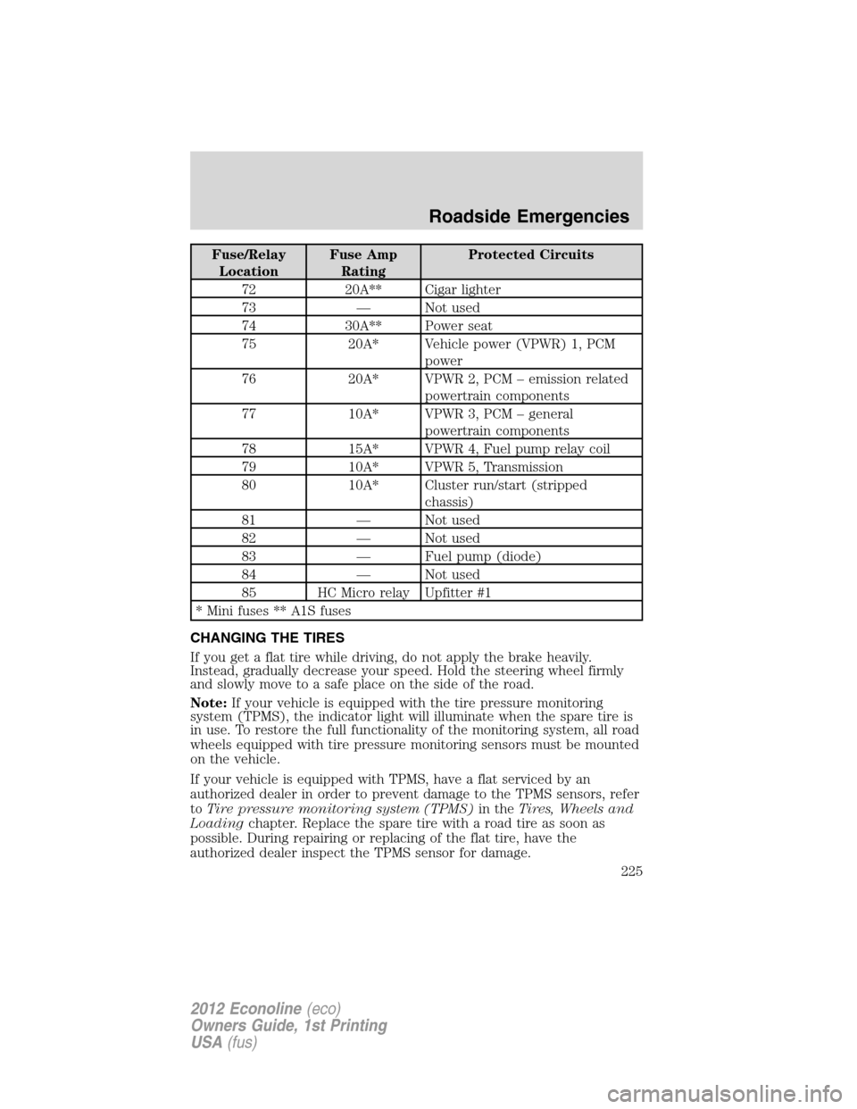 FORD E SERIES 2012 4.G User Guide Fuse/Relay
LocationFuse Amp
RatingProtected Circuits
72 20A** Cigar lighter
73 — Not used
74 30A** Power seat
75 20A* Vehicle power (VPWR) 1, PCM
power
76 20A* VPWR 2, PCM – emission related
power FORD E SERIES 2012 4.G User Guide Fuse/Relay
LocationFuse Amp
RatingProtected Circuits
72 20A** Cigar lighter
73 — Not used
74 30A** Power seat
75 20A* Vehicle power (VPWR) 1, PCM
power
76 20A* VPWR 2, PCM – emission related
power