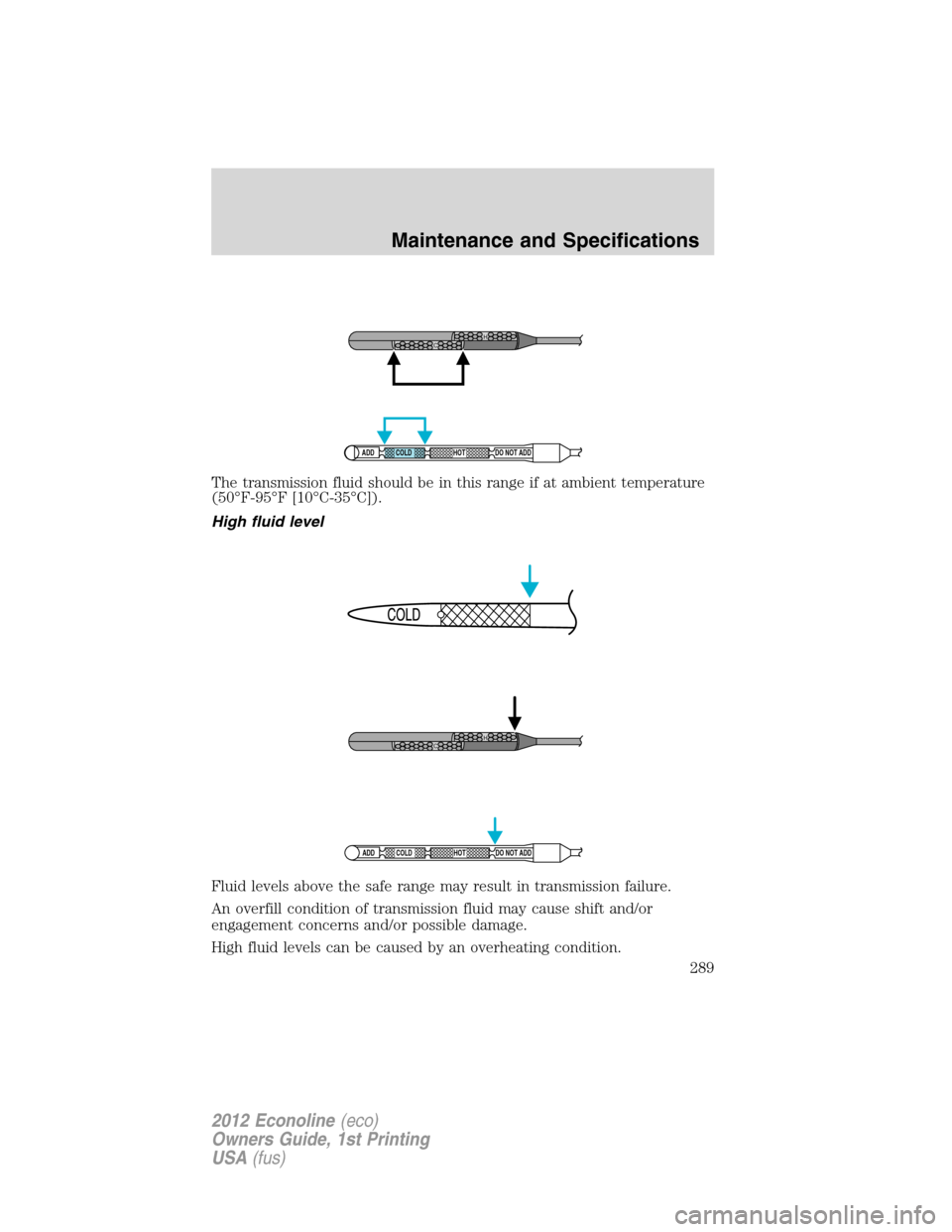 FORD E SERIES 2012 4.G Owners Manual The transmission fluid should be in this range if at ambient temperature
(50°F-95°F [10°C-35°C]).
High fluid level
Fluid levels above the safe range may result in transmission failure.
An overfill