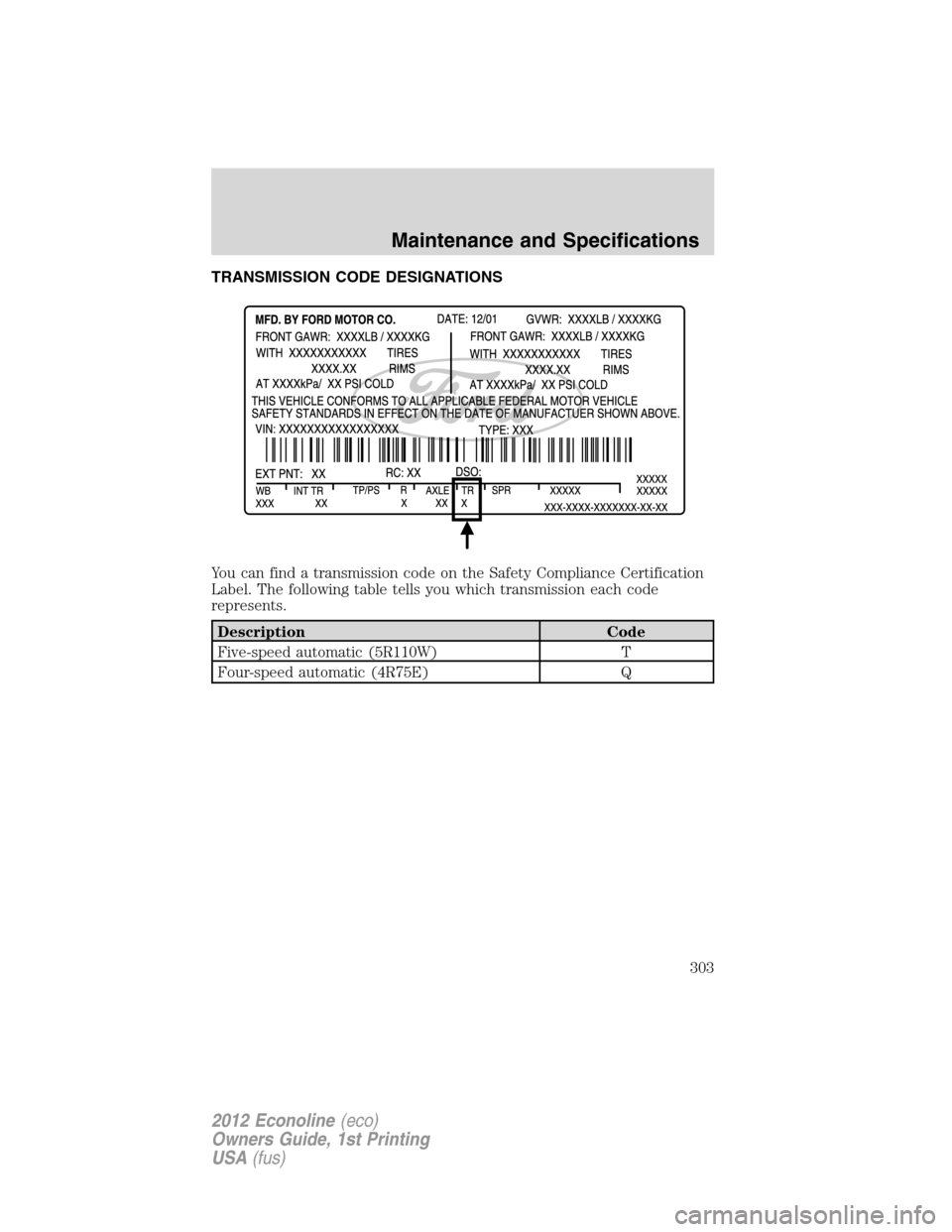 FORD E SERIES 2012 4.G Owners Manual TRANSMISSION CODE DESIGNATIONS
You can find a transmission code on the Safety Compliance Certification
Label. The following table tells you which transmission each code
represents.
Description Code
Fi FORD E SERIES 2012 4.G Owners Manual TRANSMISSION CODE DESIGNATIONS
You can find a transmission code on the Safety Compliance Certification
Label. The following table tells you which transmission each code
represents.
Description Code
Fi