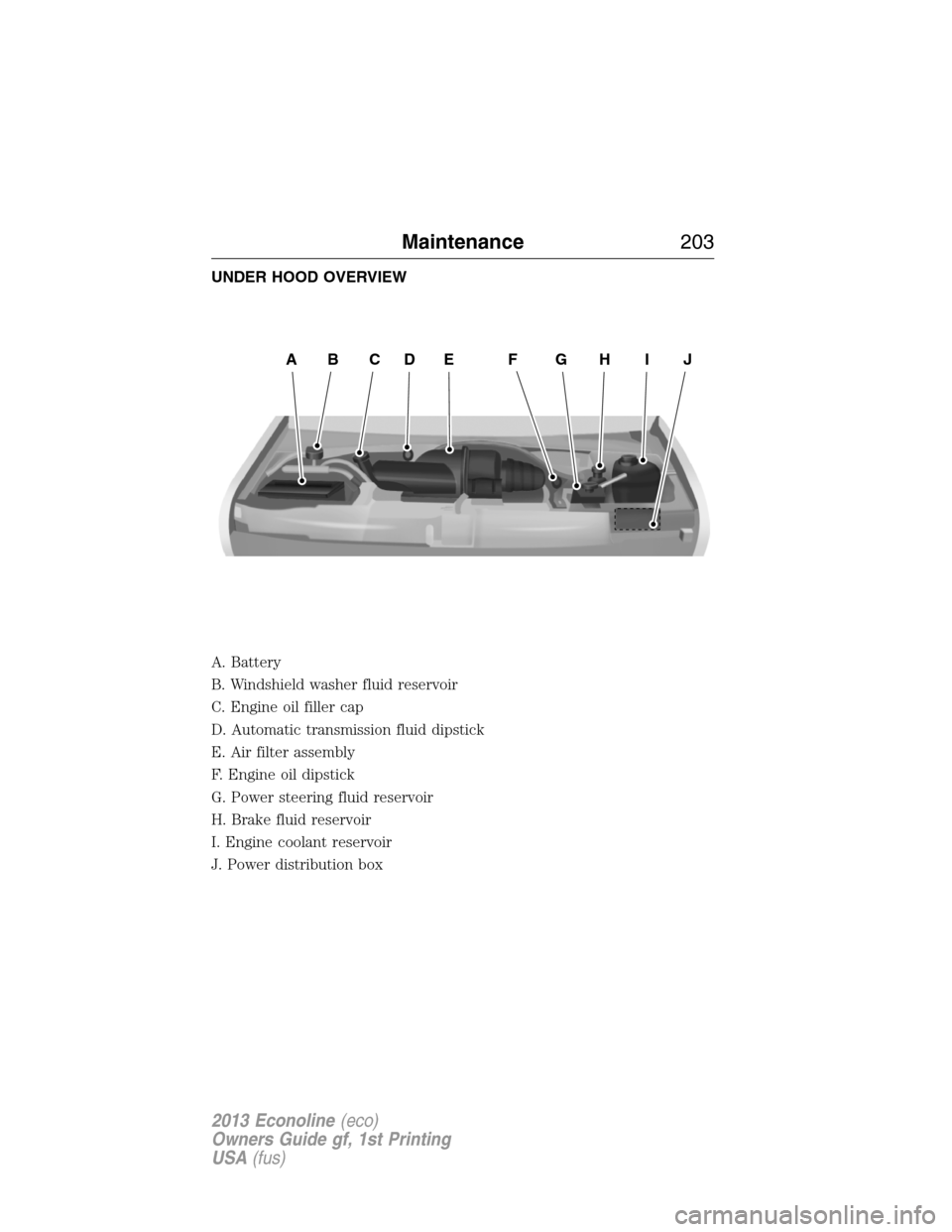 FORD E SERIES 2013 4.G Owners Manual UNDER HOOD OVERVIEW
A. Battery
B. Windshield washer fluid reservoir
C. Engine oil filler cap
D. Automatic transmission fluid dipstick
E. Air filter assembly
F. Engine oil dipstick
G. Power steering fl