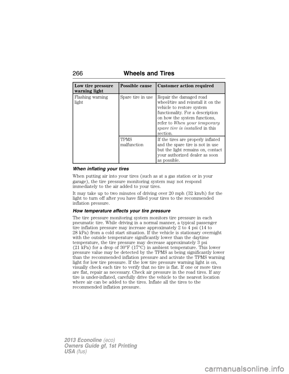 FORD E SERIES 2013 4.G Owners Manual Low tire pressure
warning lightPossible cause Customer action required
Flashing warning
lightSpare tire in use Repair the damaged road
wheel/tire and reinstall it on the
vehicle to restore system
func