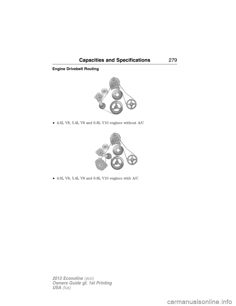 FORD E SERIES 2013 4.G Owners Manual Engine Drivebelt Routing
•4.6L V8, 5.4L V8 and 6.8L V10 engines without A/C
•4.6L V8, 5.4L V8 and 6.8L V10 engines with A/C
Capacities and Specifications279
2013 Econoline(eco)
Owners Guide gf, 1s