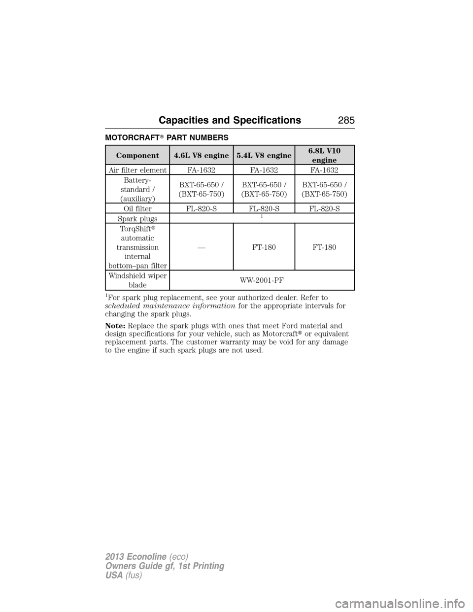 FORD E SERIES 2013 4.G Owners Manual MOTORCRAFTPART NUMBERS
Component 4.6L V8 engine 5.4L V8 engine6.8L V10
engine
Air filter element FA-1632 FA-1632 FA-1632
Battery-
standard /
(auxiliary)BXT-65-650 /
(BXT-65-750)BXT-65-650 /
(BXT-65-7