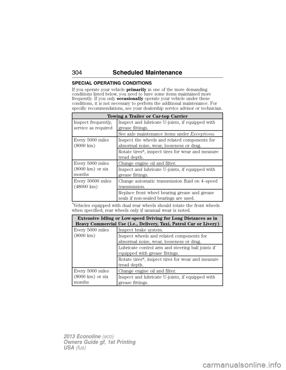 FORD E SERIES 2013 4.G Owners Manual SPECIAL OPERATING CONDITIONS
If you operate your vehicleprimarilyin one of the more demanding
conditions listed below, you need to have some items maintained more
frequently. If you onlyoccasionallyop