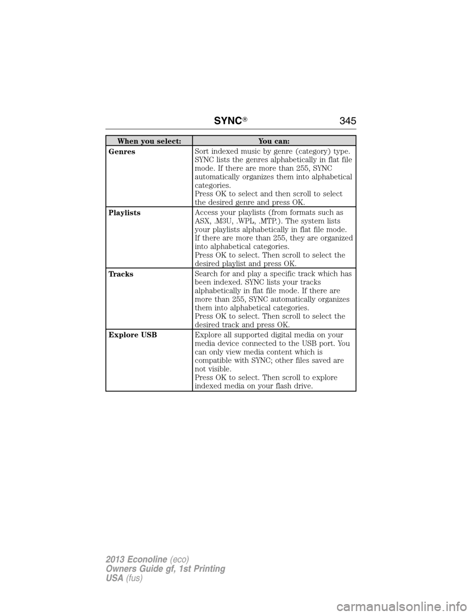 FORD E SERIES 2013 4.G Owners Manual When you select: You can:
GenresSort indexed music by genre (category) type.
SYNC lists the genres alphabetically in flat file
mode. If there are more than 255, SYNC
automatically organizes them into FORD E SERIES 2013 4.G Owners Manual When you select: You can:
GenresSort indexed music by genre (category) type.
SYNC lists the genres alphabetically in flat file
mode. If there are more than 255, SYNC
automatically organizes them into