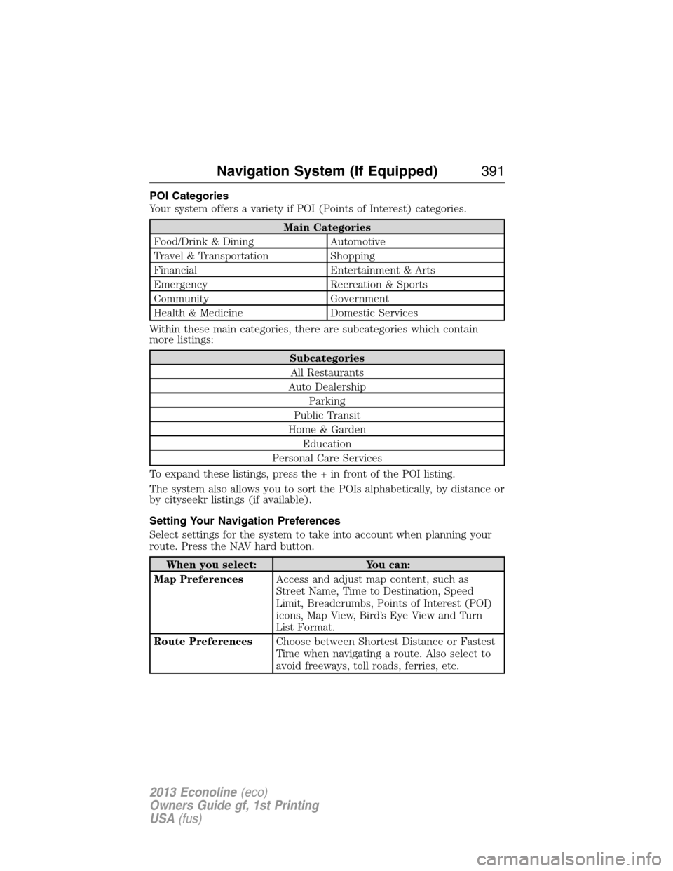FORD E SERIES 2013 4.G Service Manual POI Categories
Your system offers a variety if POI (Points of Interest) categories.
Main Categories
Food/Drink & Dining Automotive
Travel & Transportation Shopping
Financial Entertainment & Arts
Emerg FORD E SERIES 2013 4.G Service Manual POI Categories
Your system offers a variety if POI (Points of Interest) categories.
Main Categories
Food/Drink & Dining Automotive
Travel & Transportation Shopping
Financial Entertainment & Arts
Emerg