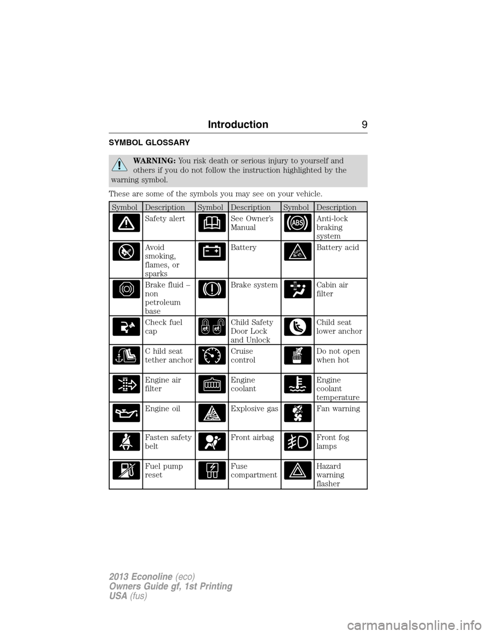 FORD E SERIES 2013 4.G Owners Manual SYMBOL GLOSSARY
WARNING:You risk death or serious injury to yourself and
others if you do not follow the instruction highlighted by the
warning symbol.
These are some of the symbols you may see on you FORD E SERIES 2013 4.G Owners Manual SYMBOL GLOSSARY
WARNING:You risk death or serious injury to yourself and
others if you do not follow the instruction highlighted by the
warning symbol.
These are some of the symbols you may see on you