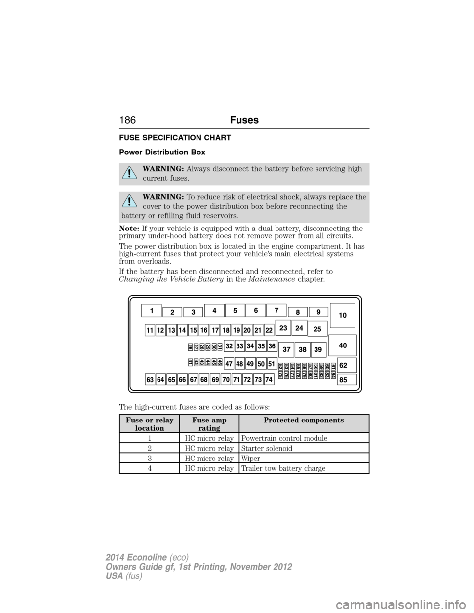 FORD E SERIES 2014 4.G Owners Manual FUSE SPECIFICATION CHART
Power Distribution Box
WARNING:Always disconnect the battery before servicing high
current fuses.
WARNING:To reduce risk of electrical shock, always replace the
cover to the p FORD E SERIES 2014 4.G Owners Manual FUSE SPECIFICATION CHART
Power Distribution Box
WARNING:Always disconnect the battery before servicing high
current fuses.
WARNING:To reduce risk of electrical shock, always replace the
cover to the p