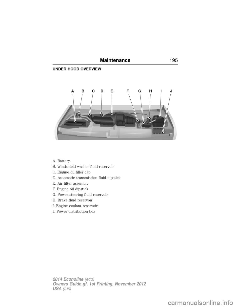 FORD E SERIES 2014 4.G Repair Manual UNDER HOOD OVERVIEW
A. Battery
B. Windshield washer fluid reservoir
C. Engine oil filler cap
D. Automatic transmission fluid dipstick
E. Air filter assembly
F. Engine oil dipstick
G. Power steering fl FORD E SERIES 2014 4.G Repair Manual UNDER HOOD OVERVIEW
A. Battery
B. Windshield washer fluid reservoir
C. Engine oil filler cap
D. Automatic transmission fluid dipstick
E. Air filter assembly
F. Engine oil dipstick
G. Power steering fl