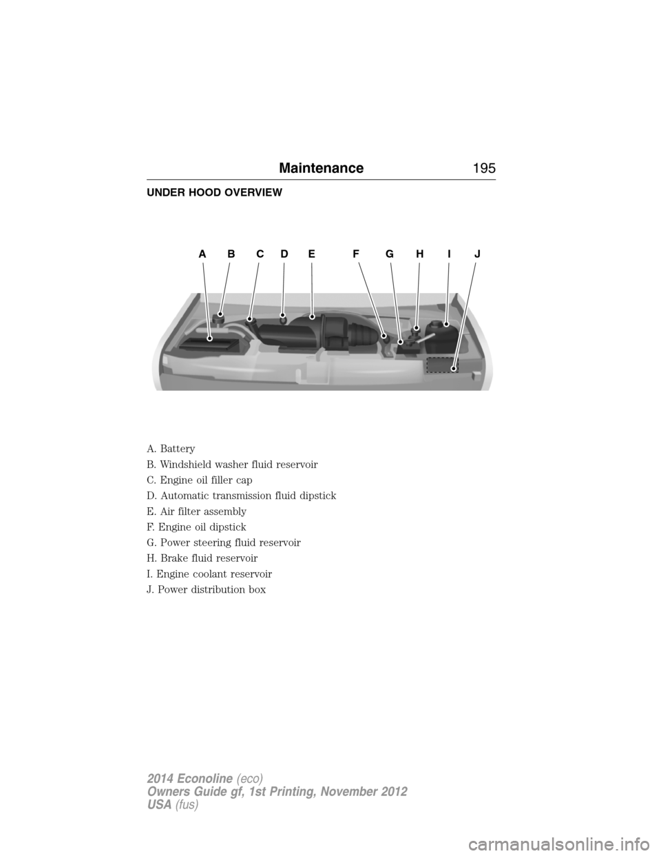 FORD E SERIES 2014 4.G Owners Manual UNDER HOOD OVERVIEW
A. Battery
B. Windshield washer fluid reservoir
C. Engine oil filler cap
D. Automatic transmission fluid dipstick
E. Air filter assembly
F. Engine oil dipstick
G. Power steering fl