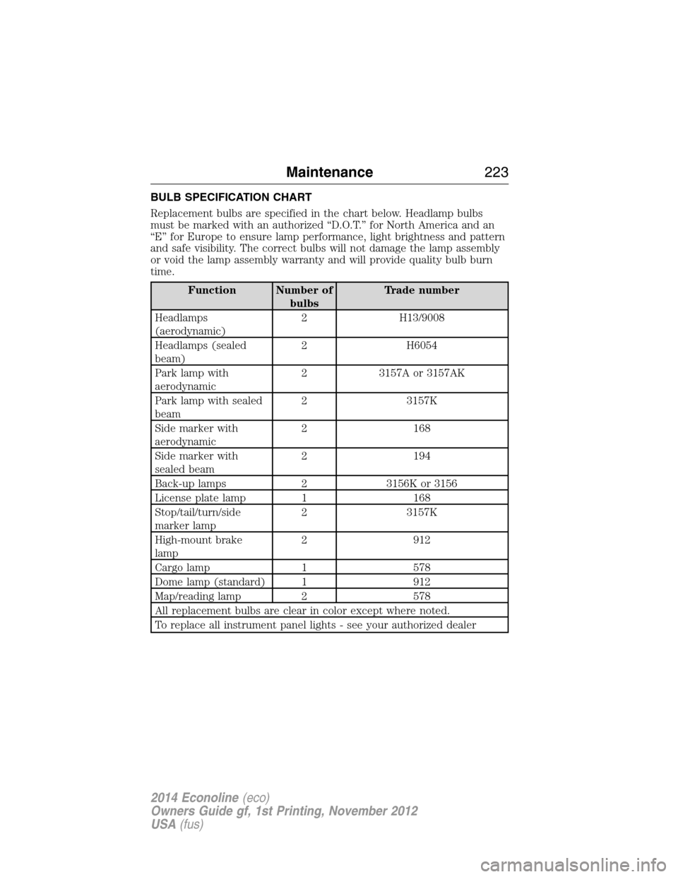 FORD E SERIES 2014 4.G User Guide BULB SPECIFICATION CHART
Replacement bulbs are specified in the chart below. Headlamp bulbs
must be marked with an authorized “D.O.T.” for North America and an
“E” for Europe to ensure lamp pe FORD E SERIES 2014 4.G User Guide BULB SPECIFICATION CHART
Replacement bulbs are specified in the chart below. Headlamp bulbs
must be marked with an authorized “D.O.T.” for North America and an
“E” for Europe to ensure lamp pe