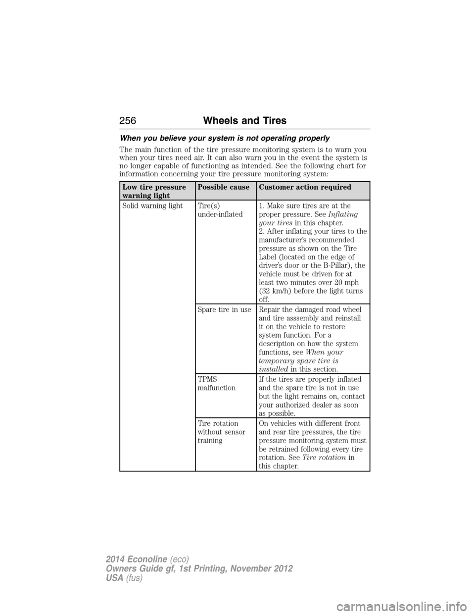 FORD E SERIES 2014 4.G Owners Manual When you believe your system is not operating properly
The main function of the tire pressure monitoring system is to warn you
when your tires need air. It can also warn you in the event the system is