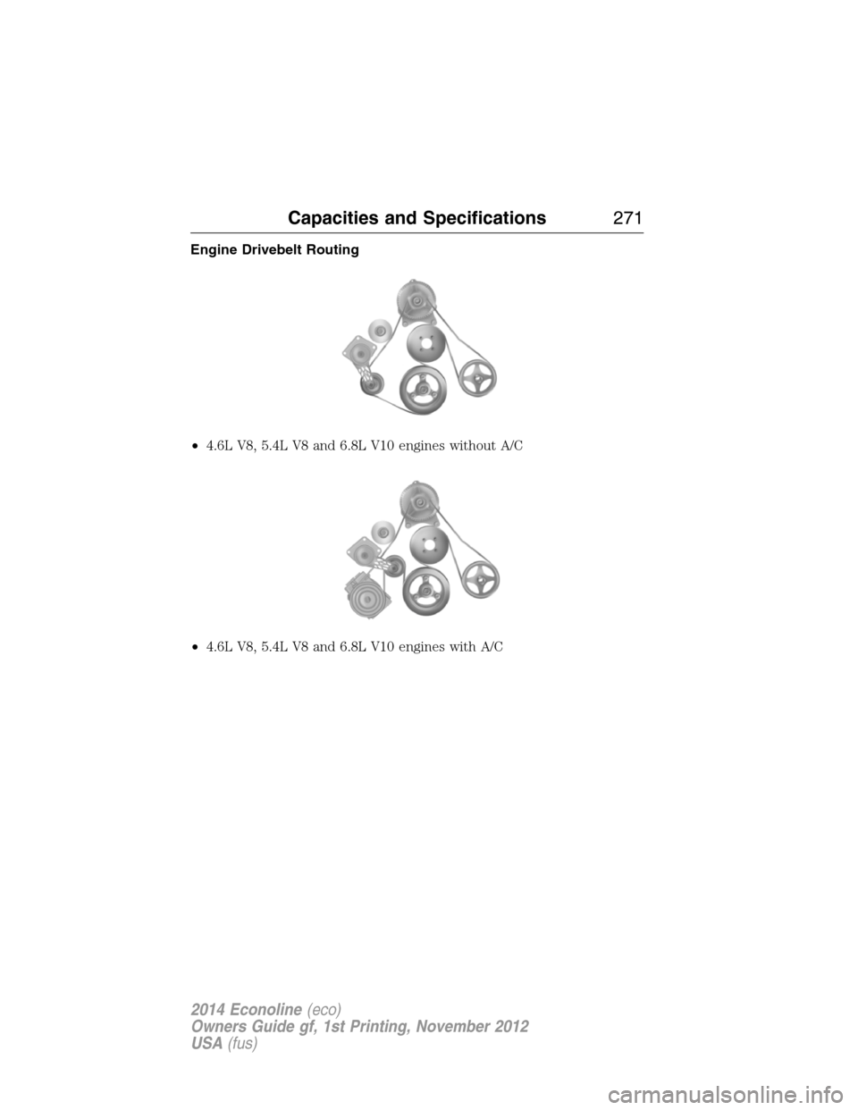 FORD E SERIES 2014 4.G Owners Manual Engine Drivebelt Routing
•4.6L V8, 5.4L V8 and 6.8L V10 engines without A/C
•4.6L V8, 5.4L V8 and 6.8L V10 engines with A/C
Capacities and Specifications271
2014 Econoline(eco)
Owners Guide gf, 1s FORD E SERIES 2014 4.G Owners Manual Engine Drivebelt Routing
•4.6L V8, 5.4L V8 and 6.8L V10 engines without A/C
•4.6L V8, 5.4L V8 and 6.8L V10 engines with A/C
Capacities and Specifications271
2014 Econoline(eco)
Owners Guide gf, 1s