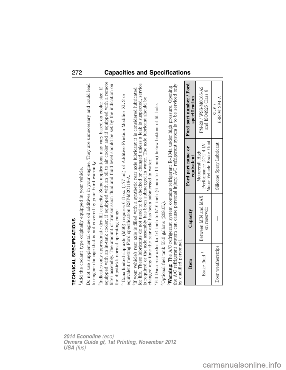 FORD E SERIES 2014 4.G Owners Manual TECHNICAL SPECIFICATIONS1Add the coolant type originally equipped in your vehicle.
Do not use supplemental engine oil additives in your engine. They are unnecessary and could lead
to engine damage tha