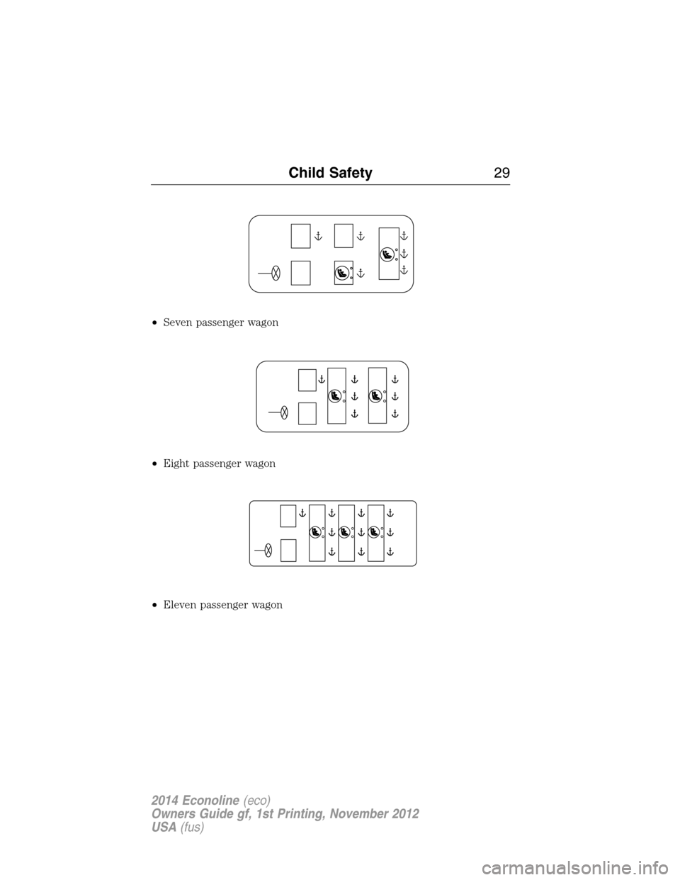 FORD E SERIES 2014 4.G Owners Manual •Seven passenger wagon
•Eight passenger wagon
•Eleven passenger wagon
Child Safety29
2014 Econoline(eco)
Owners Guide gf, 1st Printing, November 2012
USA(fus) 
