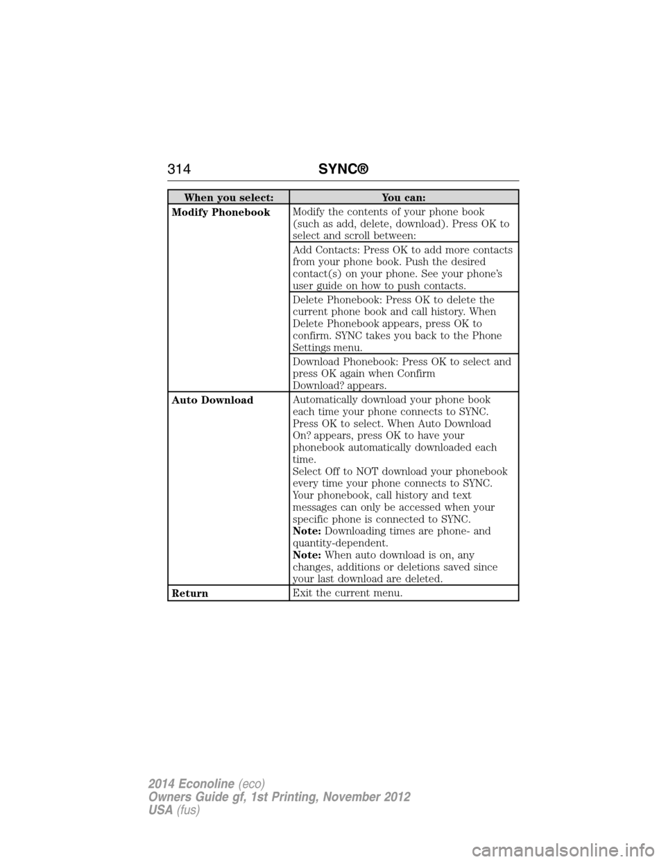 FORD E SERIES 2014 4.G Owners Manual When you select: You can:
Modify PhonebookModify the contents of your phone book
(such as add, delete, download). Press OK to
select and scroll between:
Add Contacts: Press OK to add more contacts
fro FORD E SERIES 2014 4.G Owners Manual When you select: You can:
Modify PhonebookModify the contents of your phone book
(such as add, delete, download). Press OK to
select and scroll between:
Add Contacts: Press OK to add more contacts
fro
