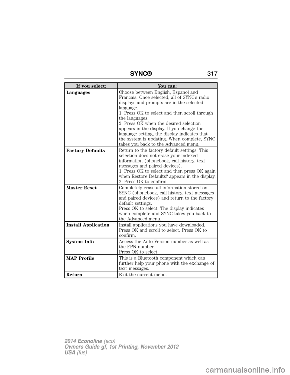 FORD E SERIES 2014 4.G Owners Manual If you select: You can:
LanguagesChoose between English, Espanol and
Francais. Once selected, all of SYNC’s radio
displays and prompts are in the selected
language.
1. Press OK to select and then sc