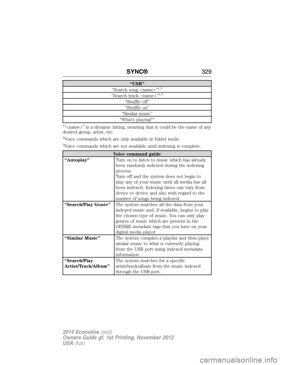 FORD E SERIES 2014 4.G Owners Manual “USB”
“Search song <name>”1,3
“Search track <name>”1,3
“Shuffle off”
“Shuffle on”
“Similar music”
“What’s playing?”
1“<name>” is a dynamic listing, meaning that it co FORD E SERIES 2014 4.G Owners Manual “USB”
“Search song <name>”1,3
“Search track <name>”1,3
“Shuffle off”
“Shuffle on”
“Similar music”
“What’s playing?”
1“<name>” is a dynamic listing, meaning that it co