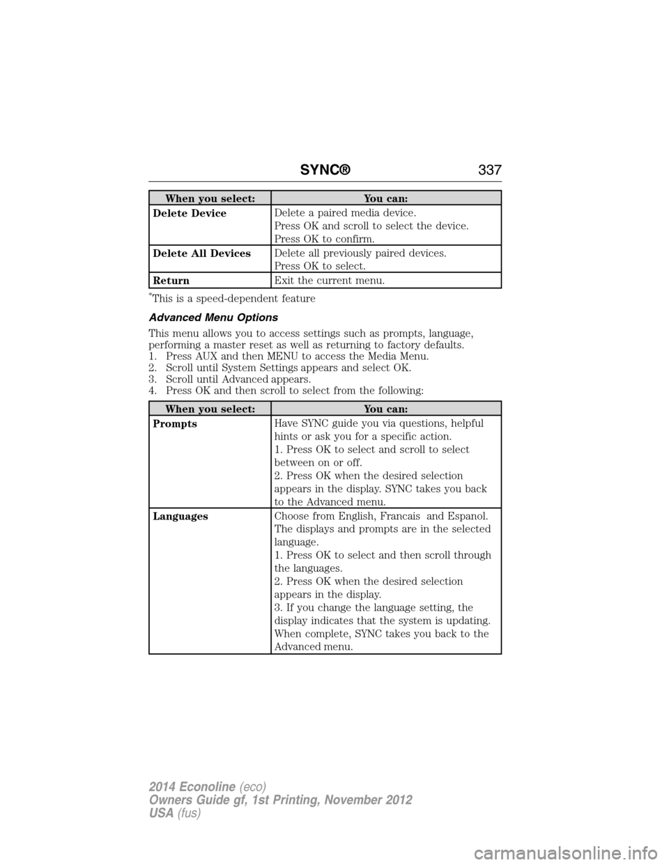 FORD E SERIES 2014 4.G Owners Manual When you select: You can:
Delete DeviceDelete a paired media device.
Press OK and scroll to select the device.
Press OK to confirm.
Delete All DevicesDelete all previously paired devices.
Press OK to 