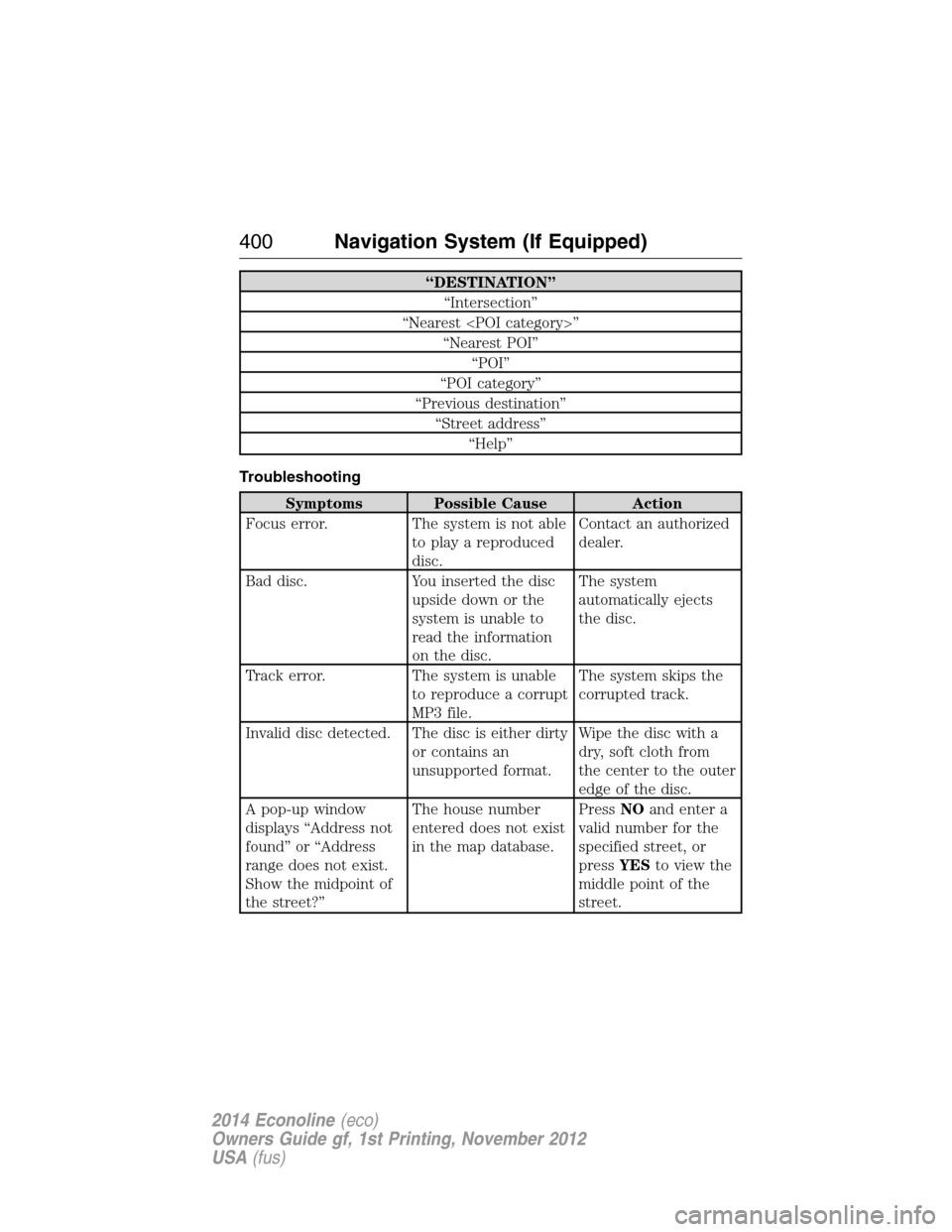 FORD E SERIES 2014 4.G Manual PDF “DESTINATION”
“Intersection”
“Nearest <POI category>”
“Nearest POI”
“POI”
“POI category”
“Previous destination”
“Street address”
“Help”
Troubleshooting
Symptoms Pos FORD E SERIES 2014 4.G Manual PDF “DESTINATION”
“Intersection”
“Nearest <POI category>”
“Nearest POI”
“POI”
“POI category”
“Previous destination”
“Street address”
“Help”
Troubleshooting
Symptoms Pos